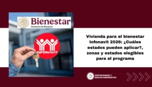 Vivienda para el bienestar Infonavit 2026: ¿Cuáles estados pueden aplicar?, zonas y estados elegibles para el programa