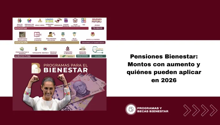 Pensiones Bienestar: Montos con aumento y quiénes pueden aplicar en 2026