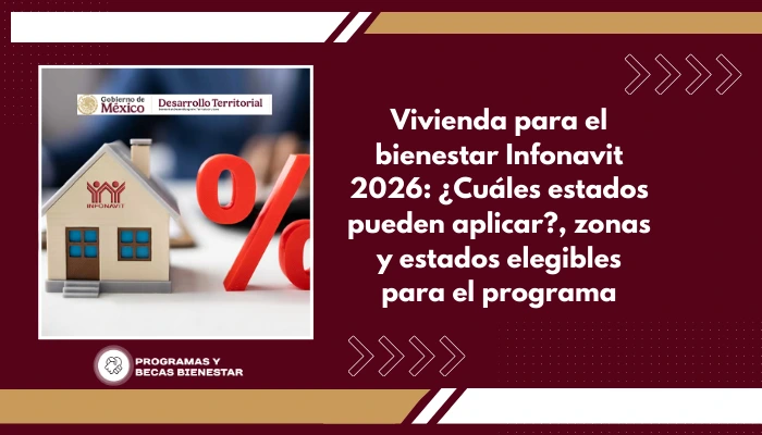 Vivienda para el bienestar Infonavit 2026: ¿Cuáles estados pueden aplicar?, zonas y estados elegibles para el programa